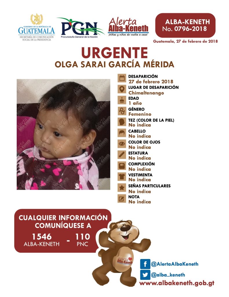 Boletín Alba-Keneth
