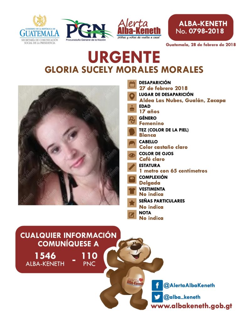 Boletín Alba-Keneth