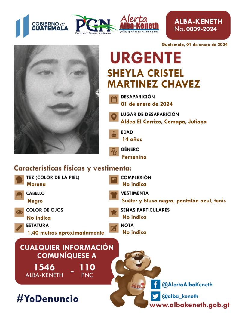 Boletín Alba-Keneth