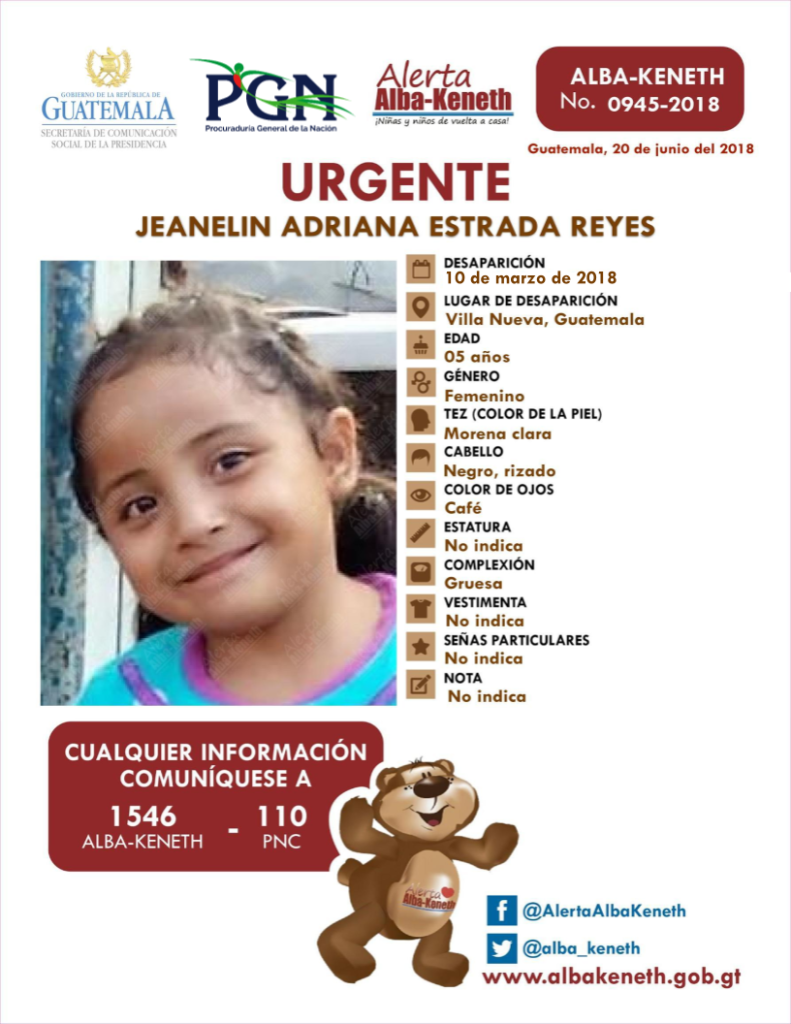 Boletín Alba-Keneth