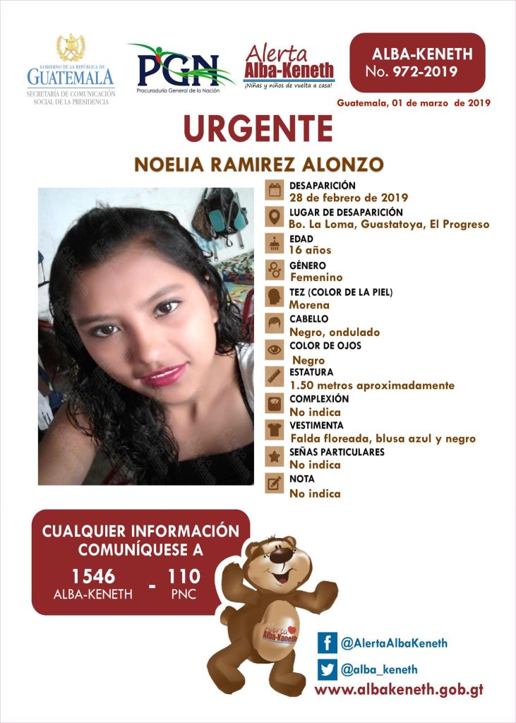 Boletín Alba-Keneth