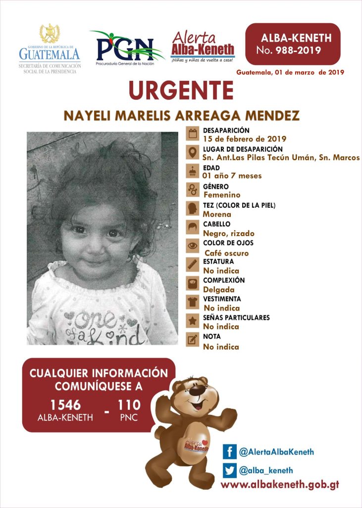 Boletín Alba-Keneth