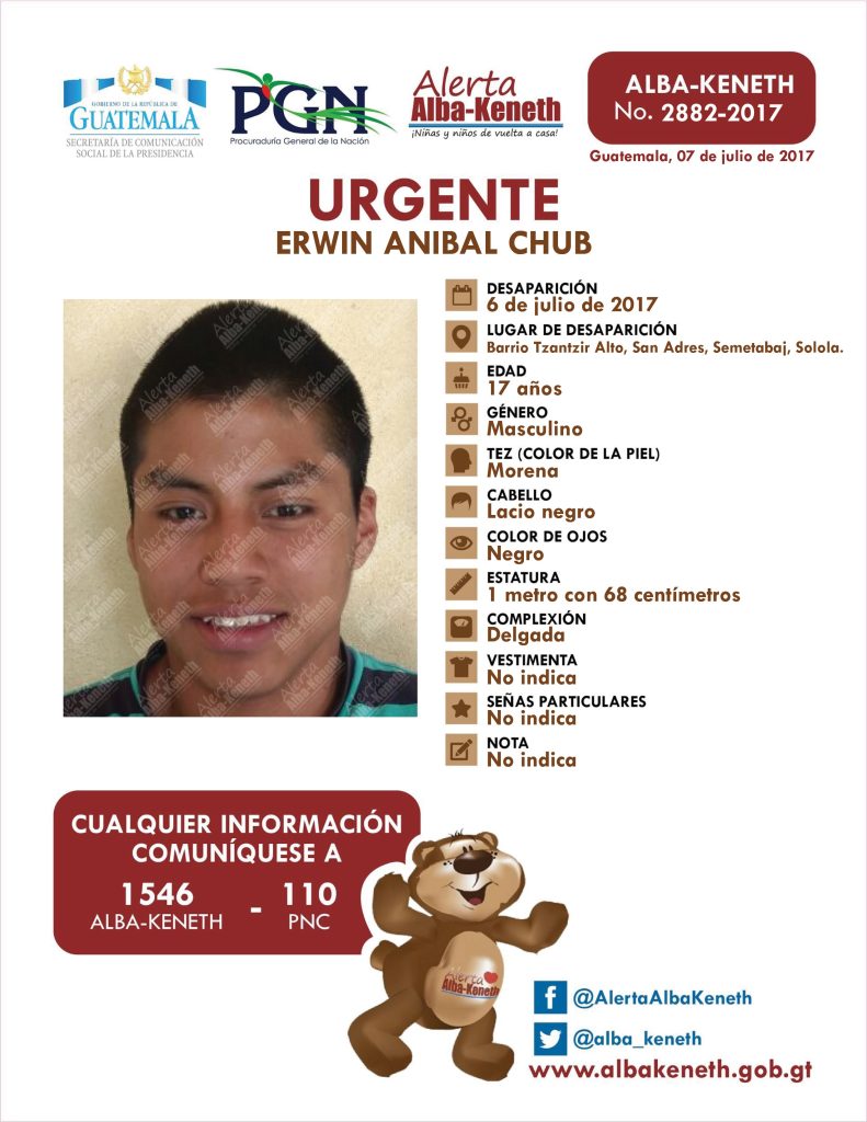 Boletín Alba-Keneth